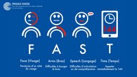 FAST, graphique pour reconnaître les signes d'AVC